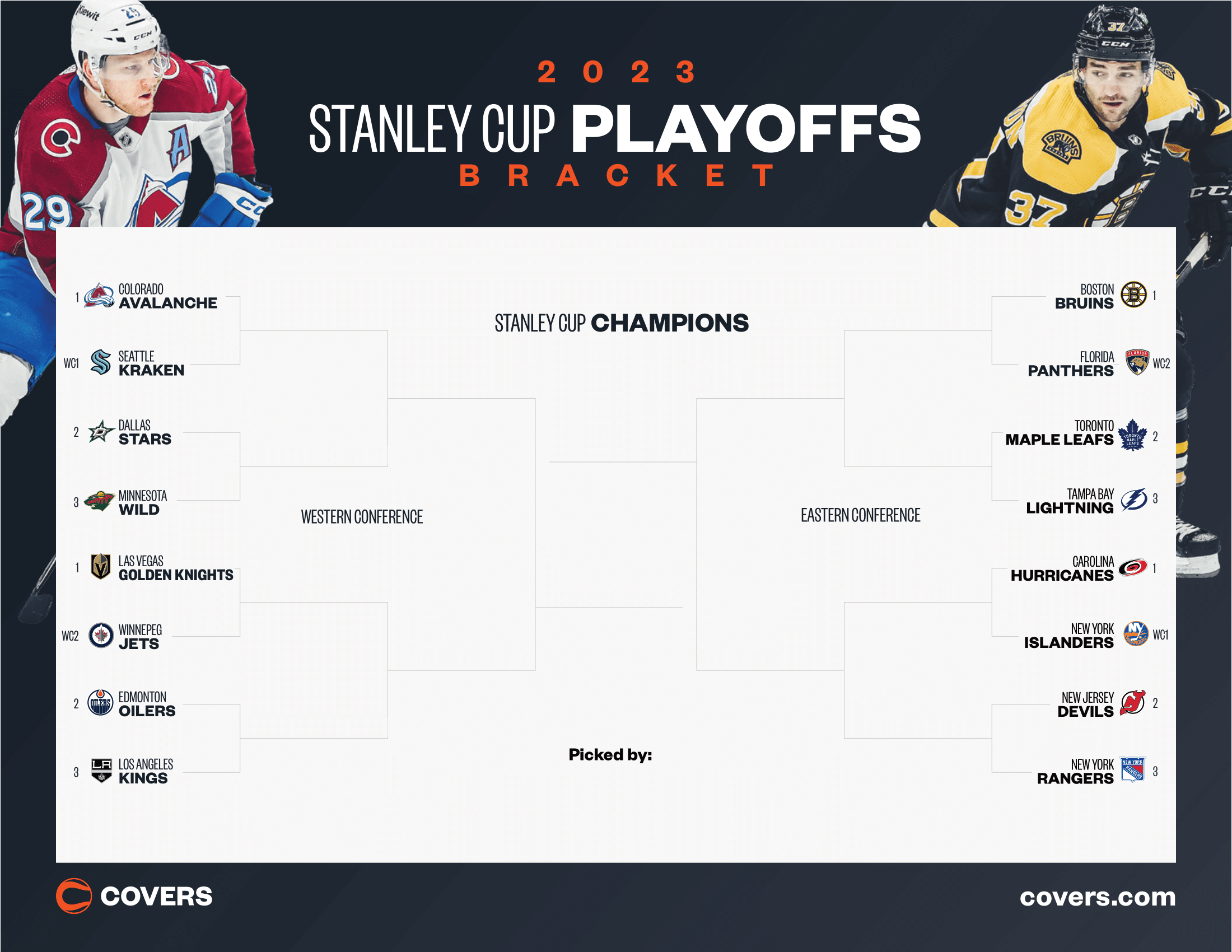 nhl playoff series standings