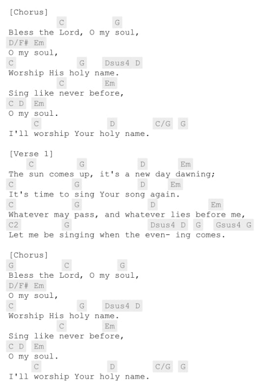 worship chords