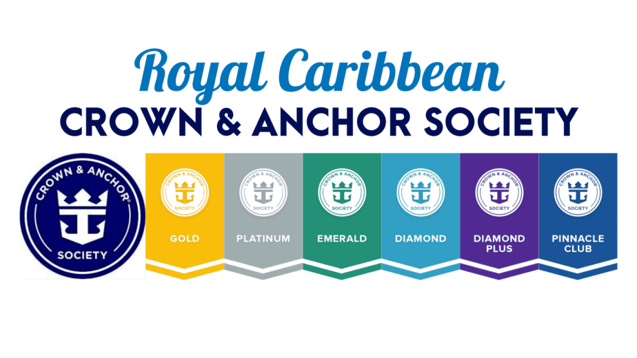 crown anchor society