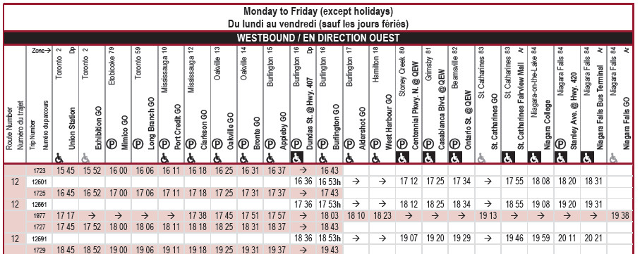 lakeshore west express go train stops