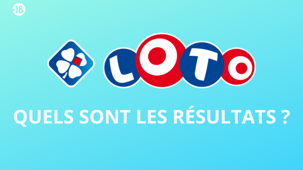 resultat loto lundi 5 juin 2023