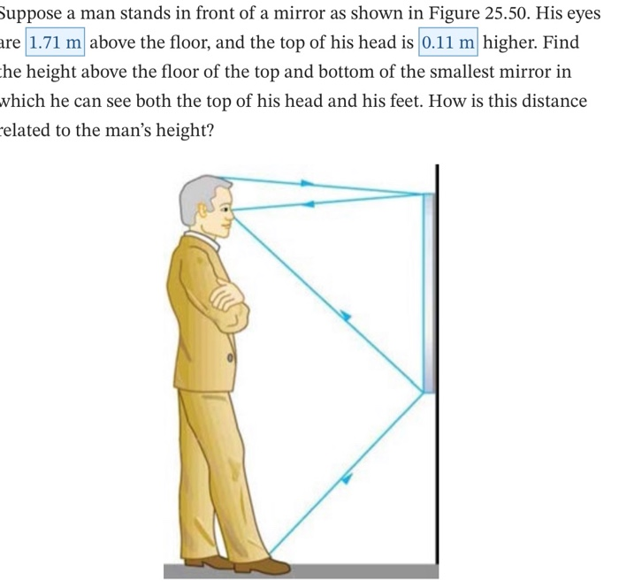 1.71meters to feet