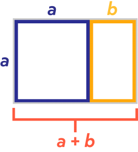 golden section ratio calculator