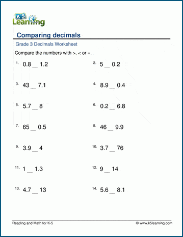 comparing decimals worksheet with answers