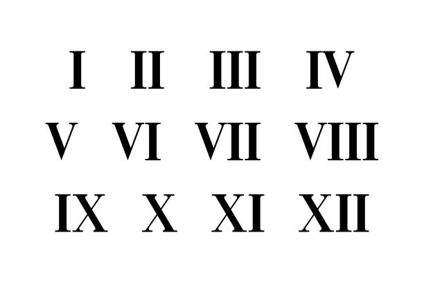 8th in roman numerals