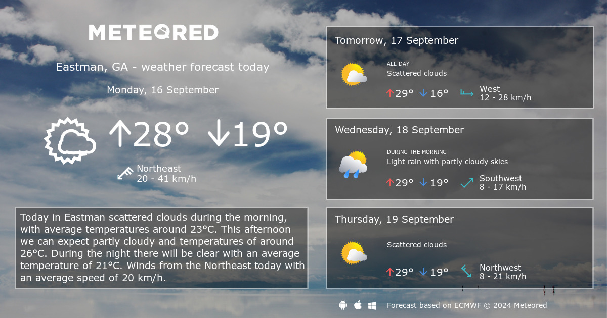 eastman ga weather