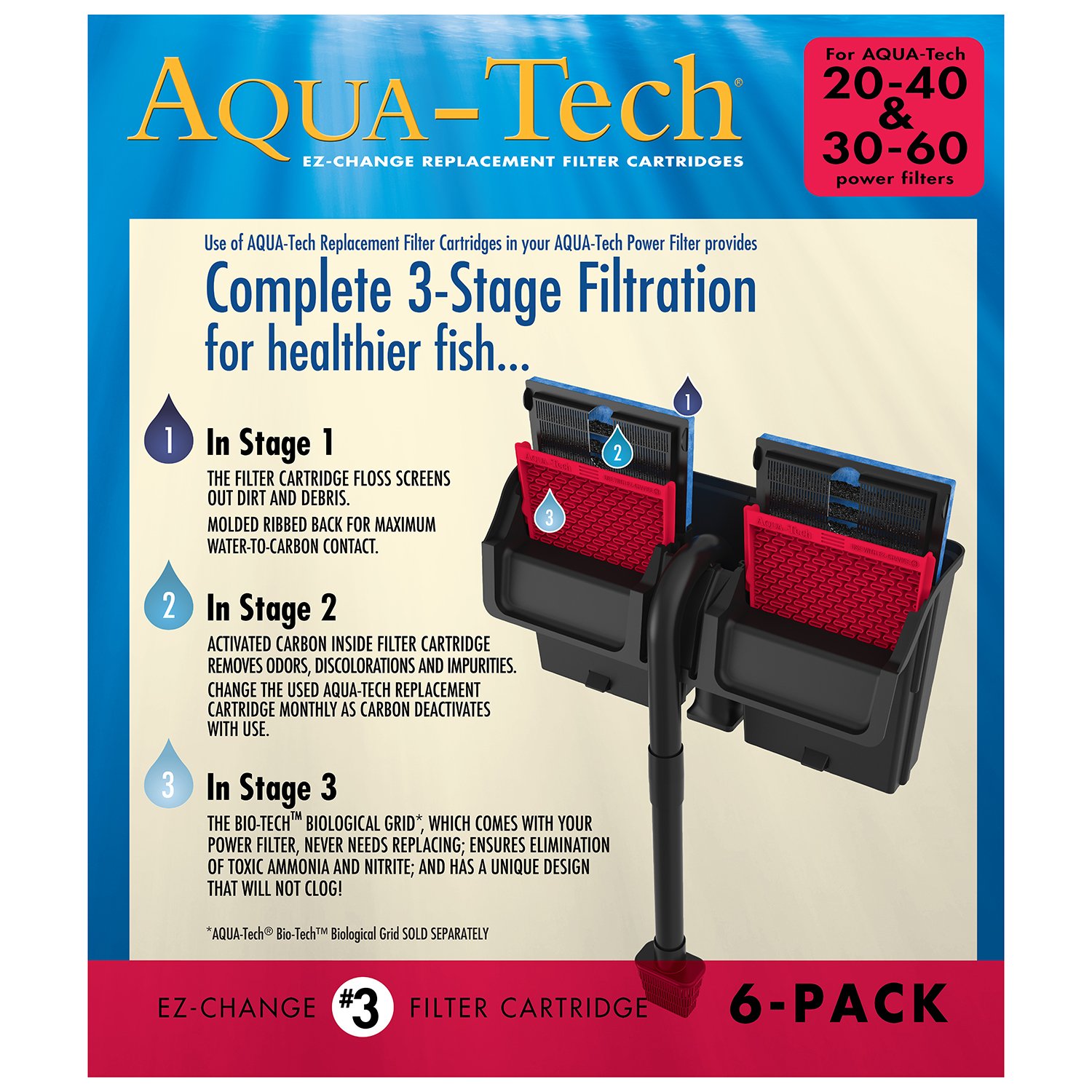 aqua tech filter