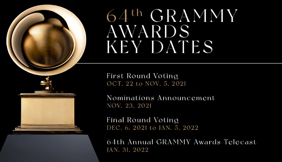 grammy voters