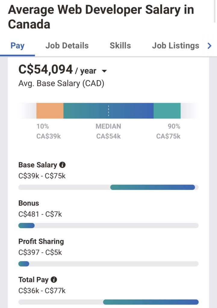 web developer salary in canada