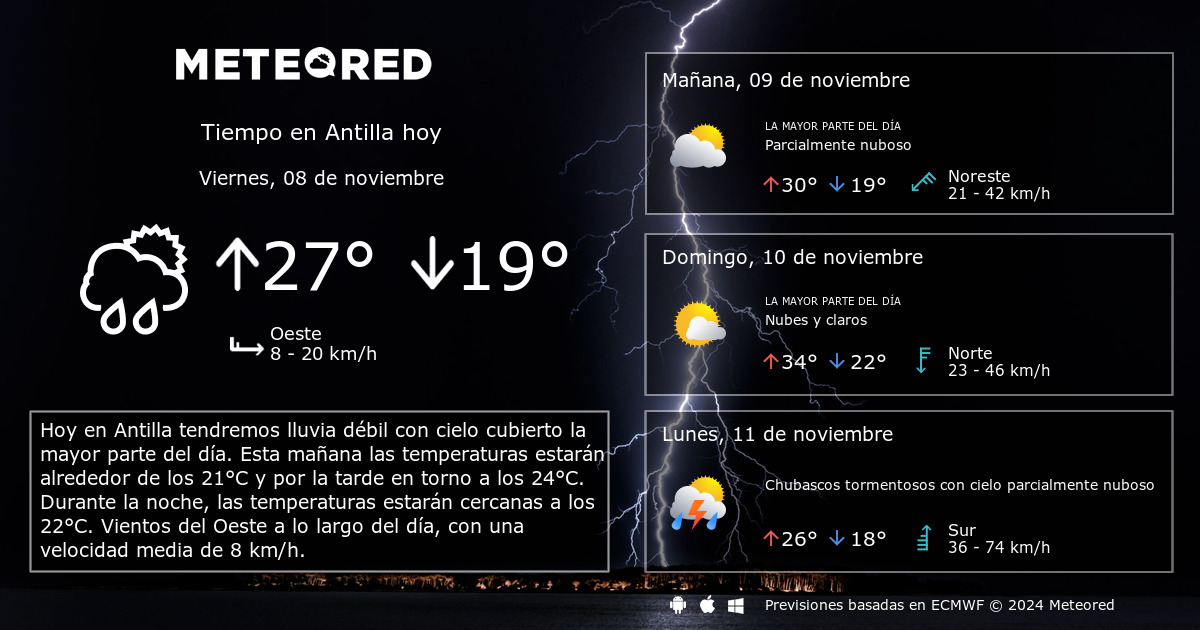 clima de 10 días para la antilla