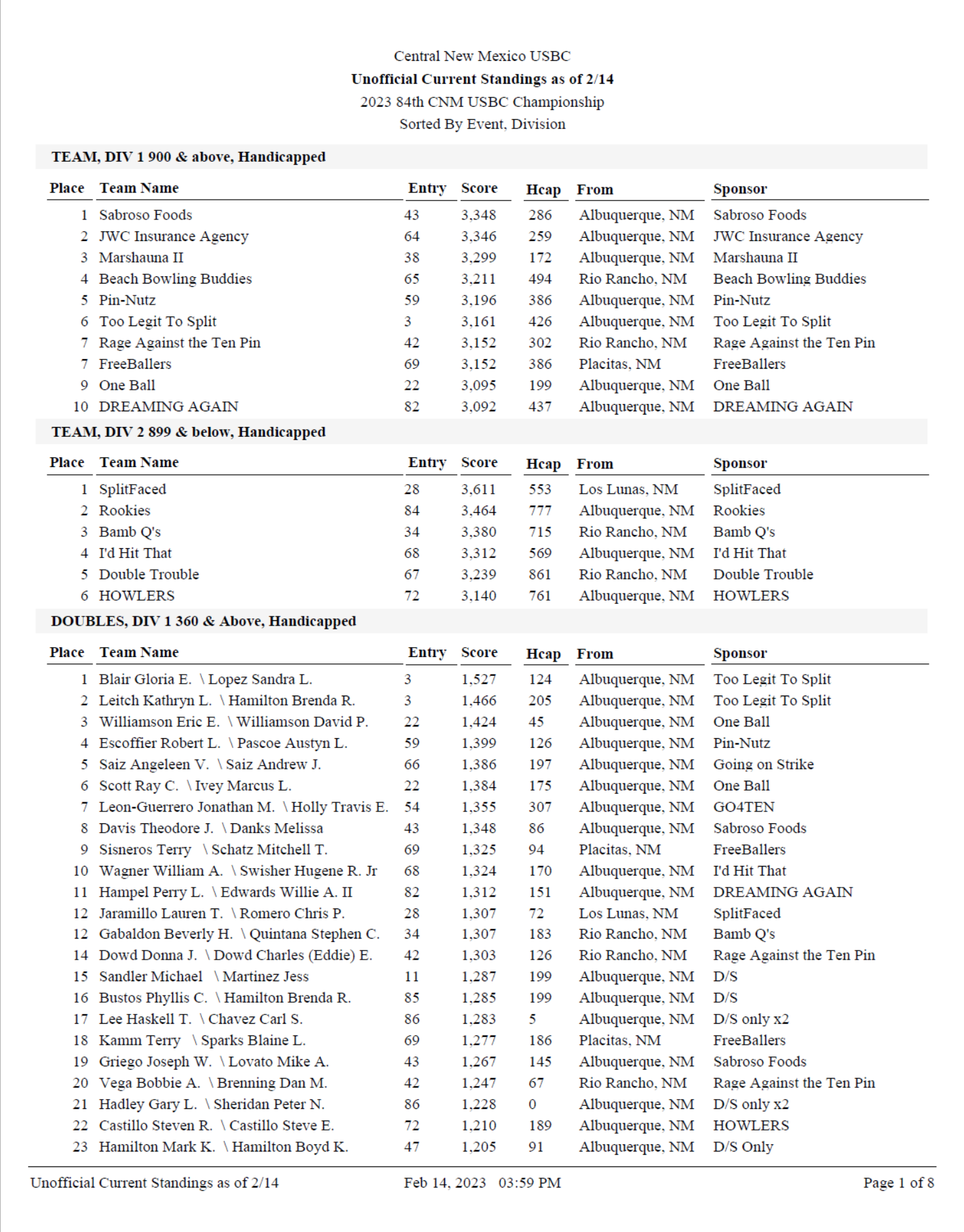 open championship standings