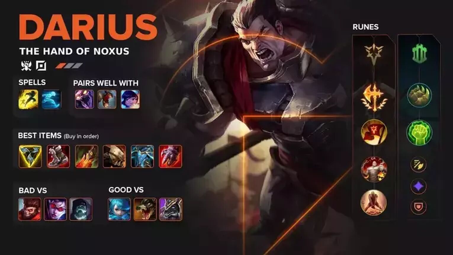 darius build