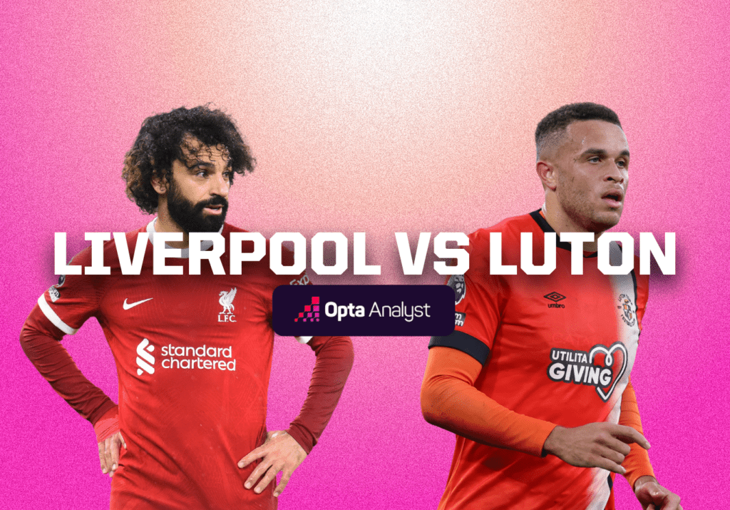 luton town vs liverpool f.c. timeline