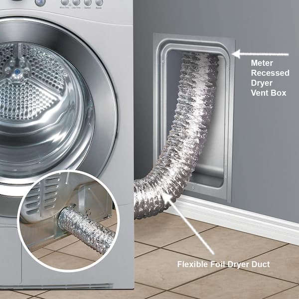 recessed dryer vent box canada