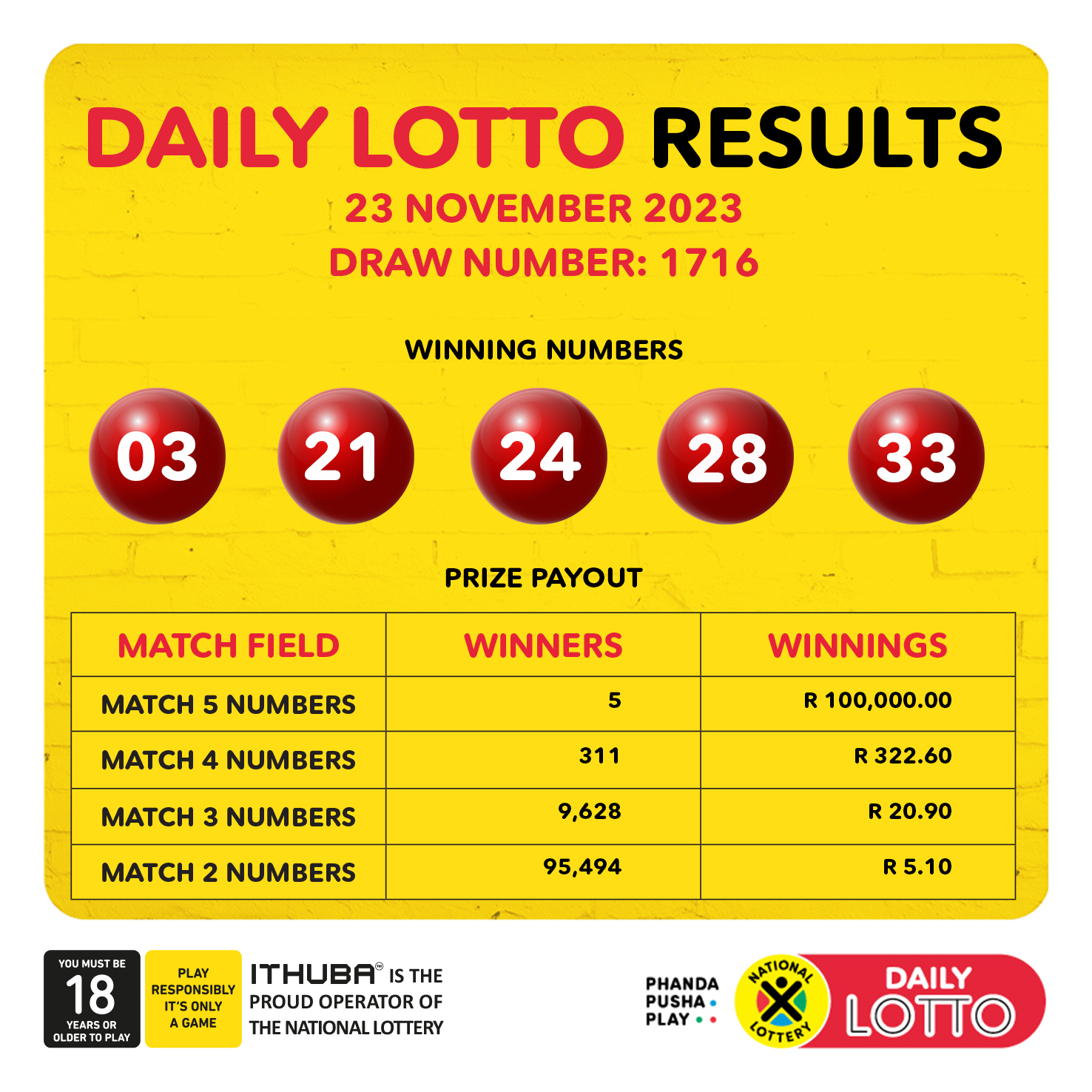 lottery results and payouts