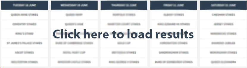 royal ascot todays results