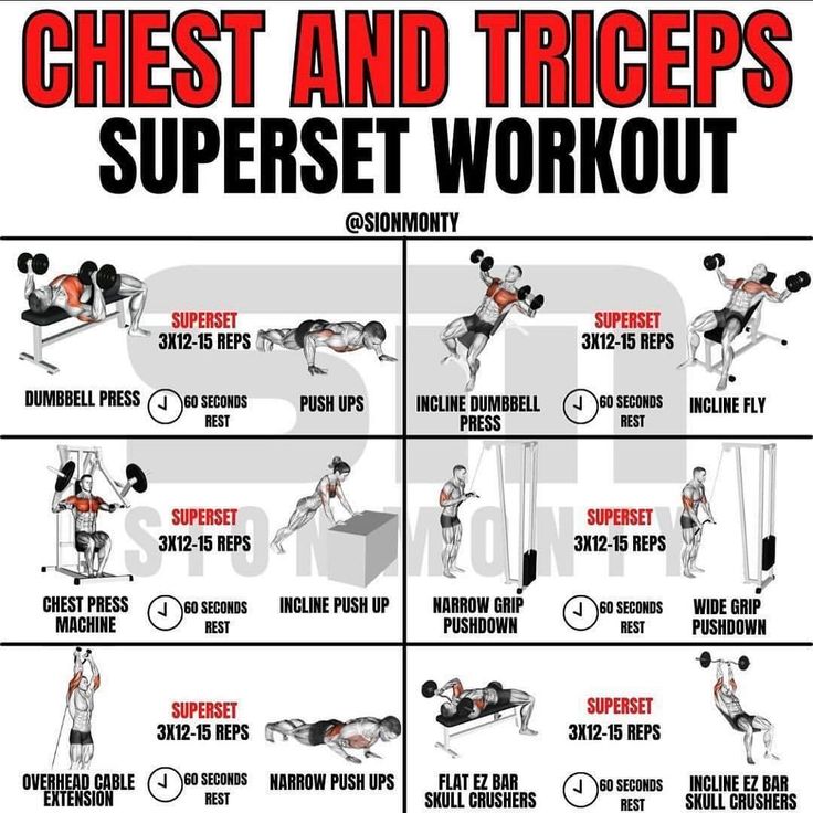 chest superset routine