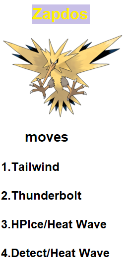 zapdos best moveset