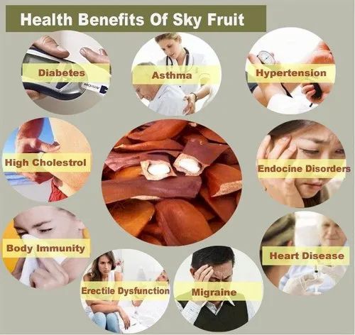 sky fruit advantages and disadvantages