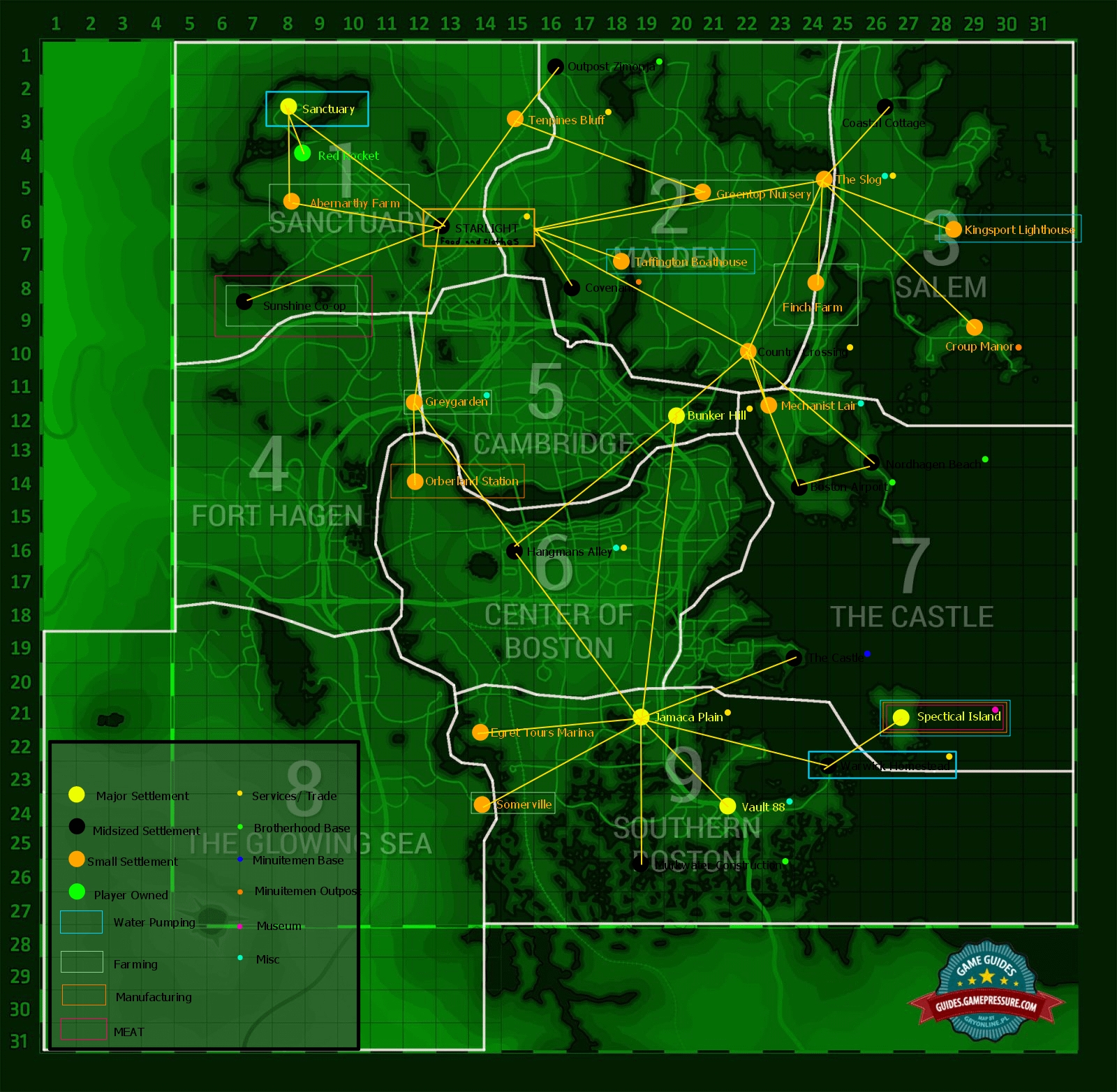 all settlements fallout 4