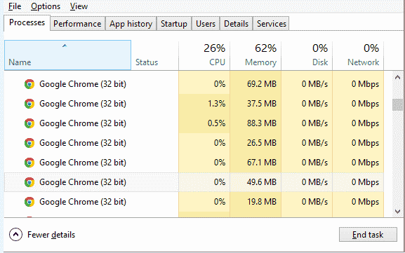 multiple instances of google chrome in task manager