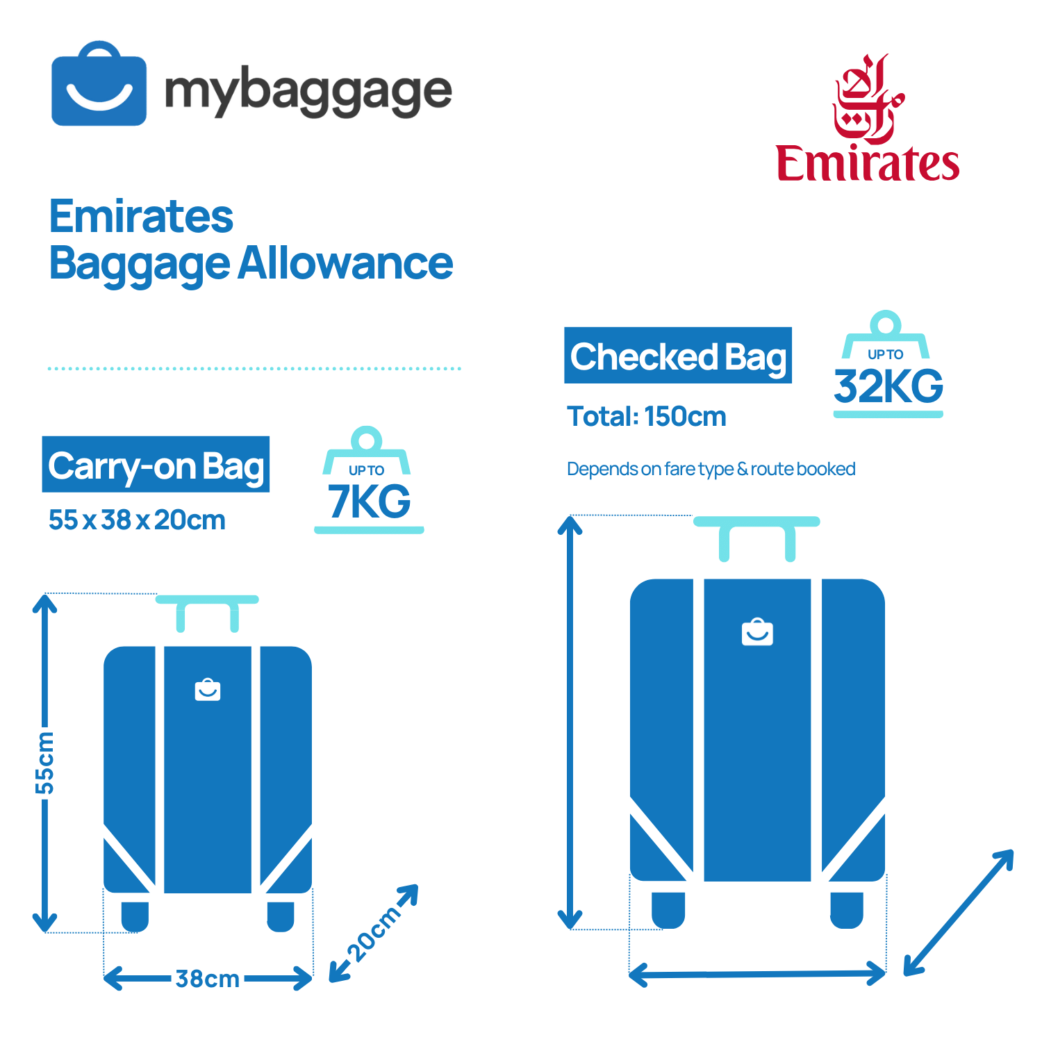 checked baggage emirates