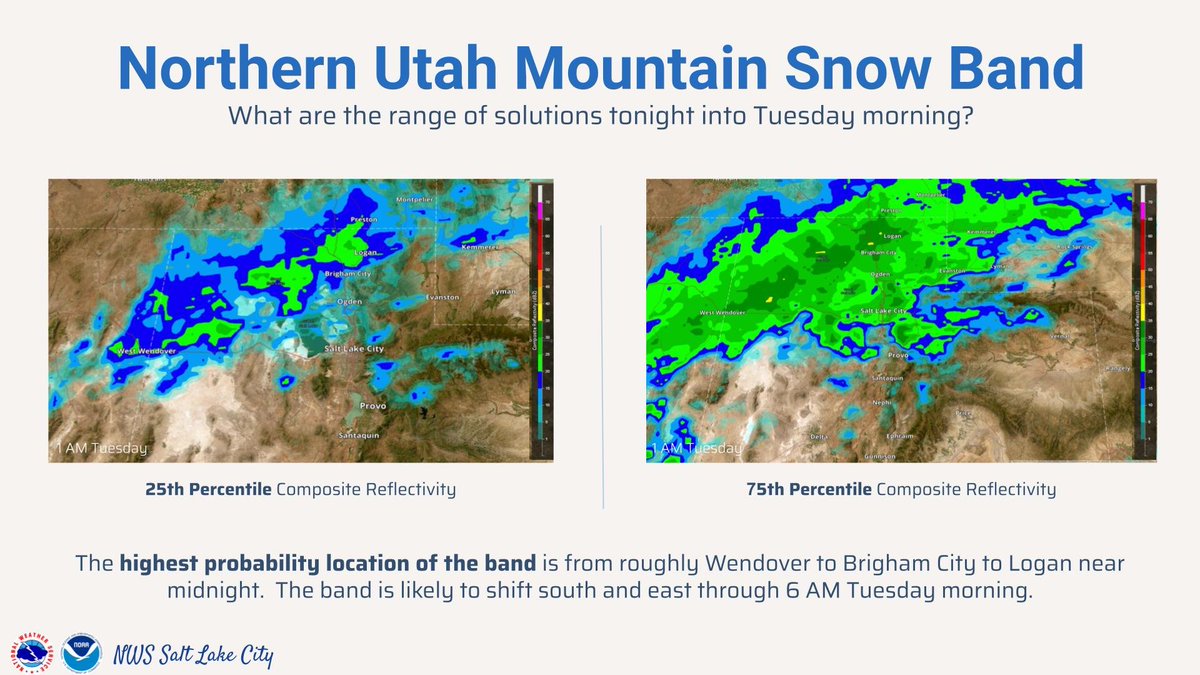 nws salt lake city