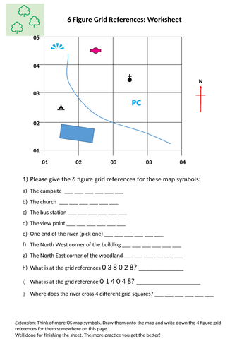 six figure grid reference worksheet