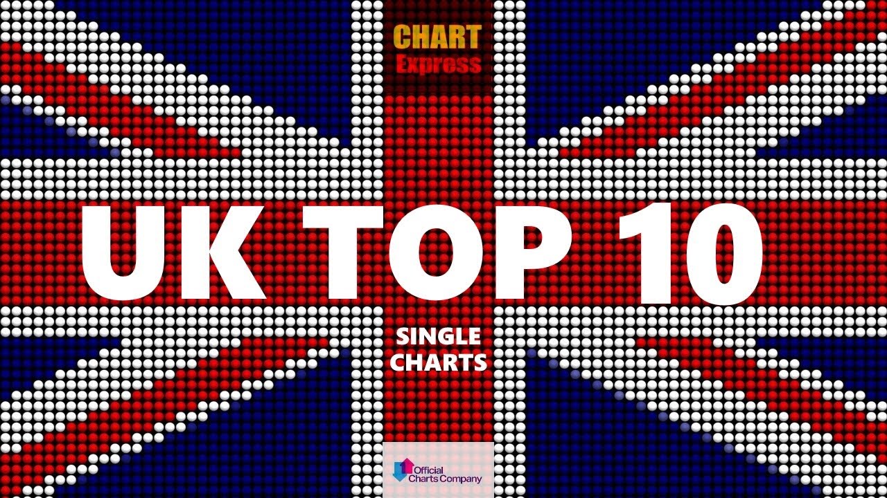 top ten songs uk chart