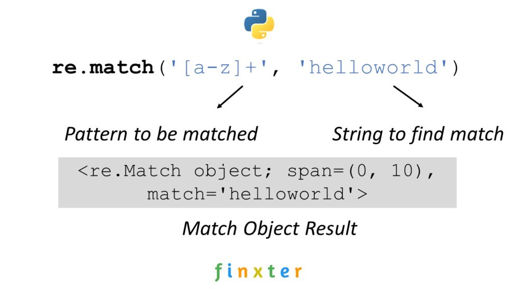 python regex matching