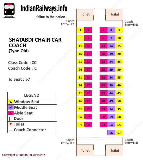 train sl seat map