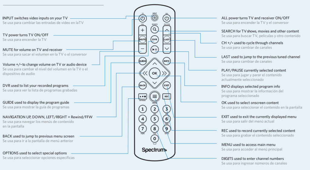 remote codes spectrum