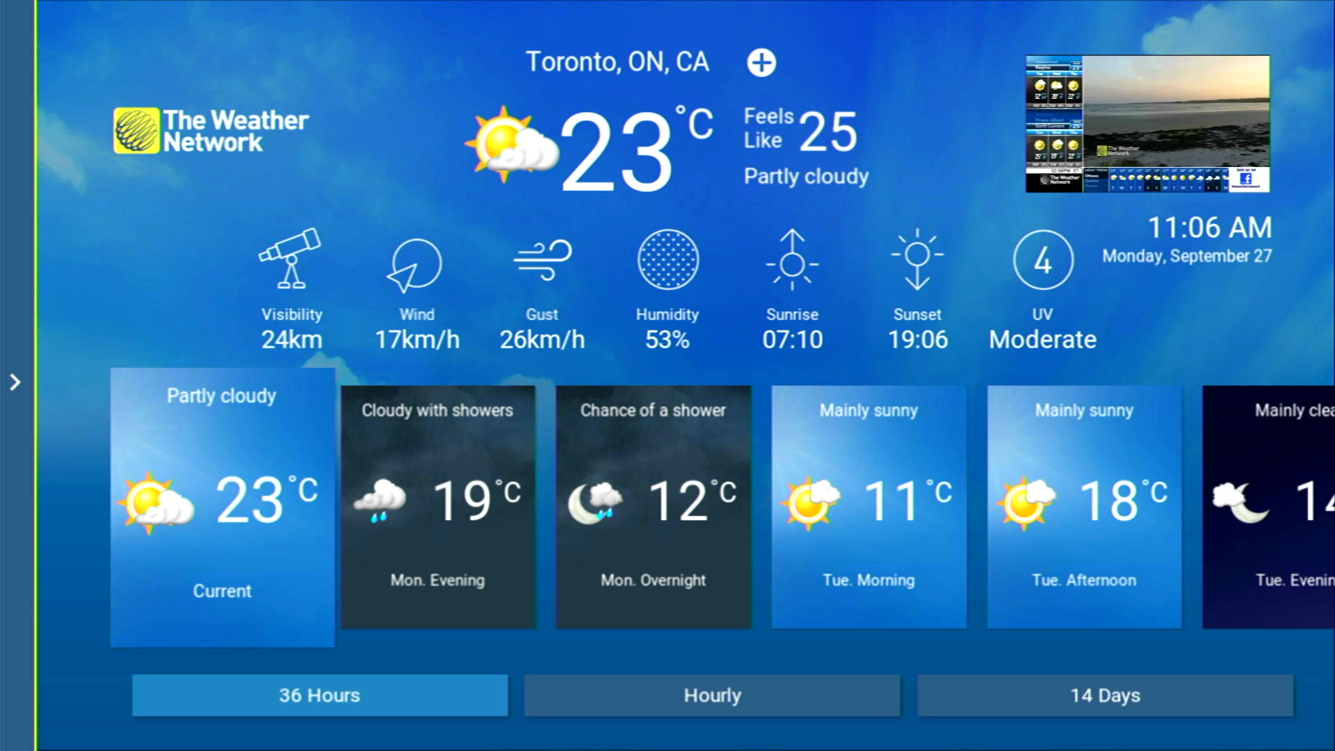 the wether network