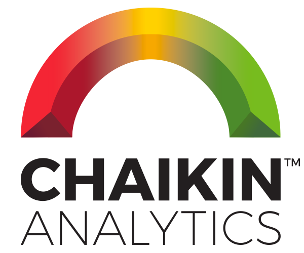 chaikin analytics reviews