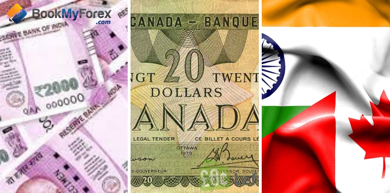 current rate of canadian dollar in rupees