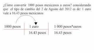 conversor pesos mexicanos euros