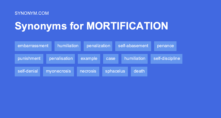 mortification synonym