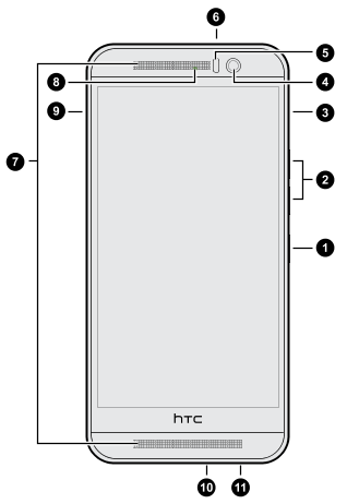 manual del htc one m9