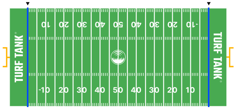 how many football fields is 500 feet