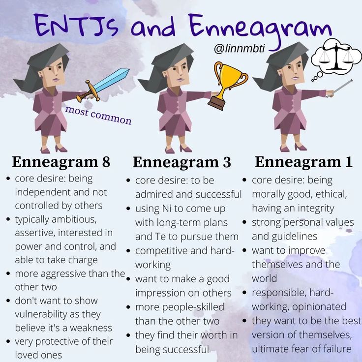 entj enneagram type