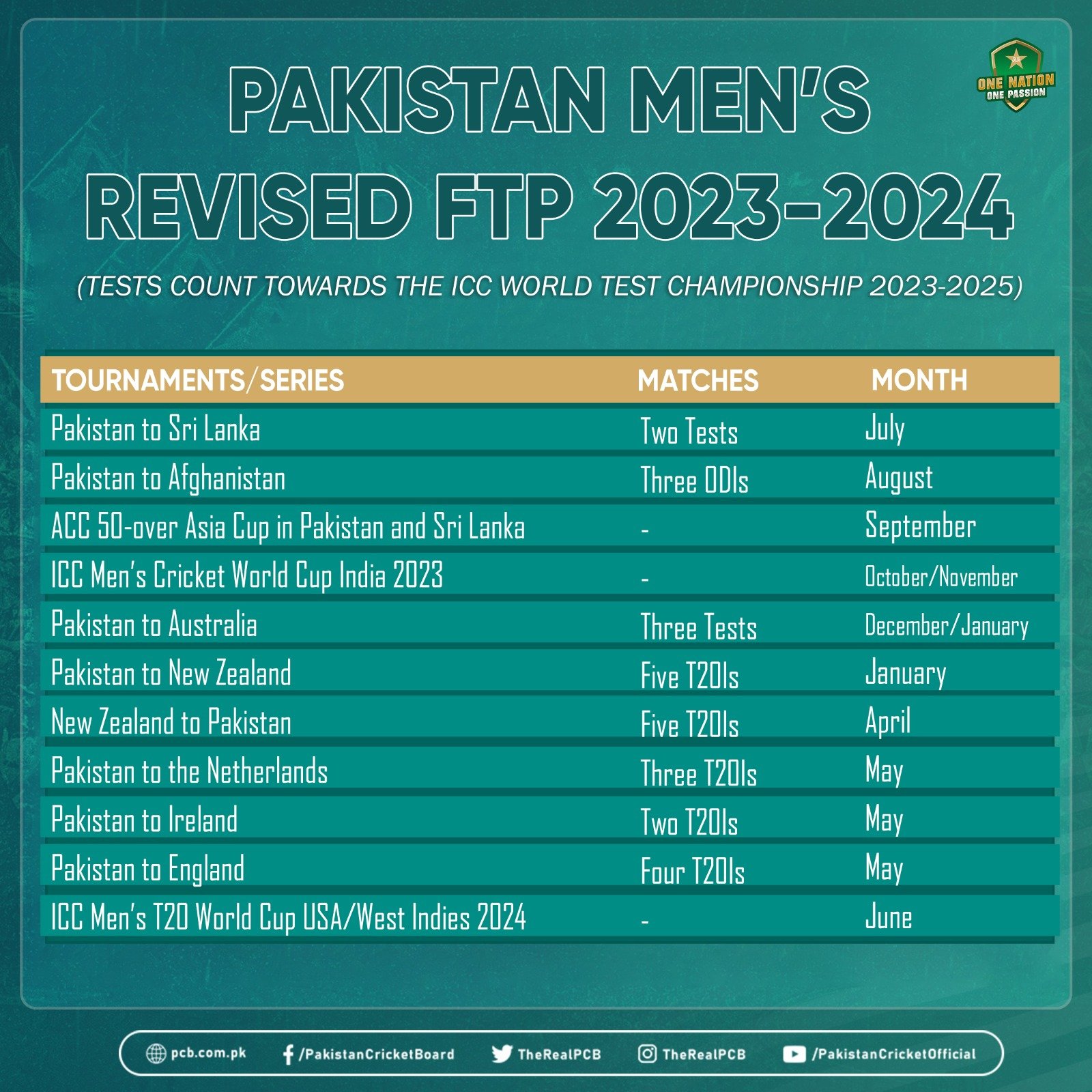 pak team schedule