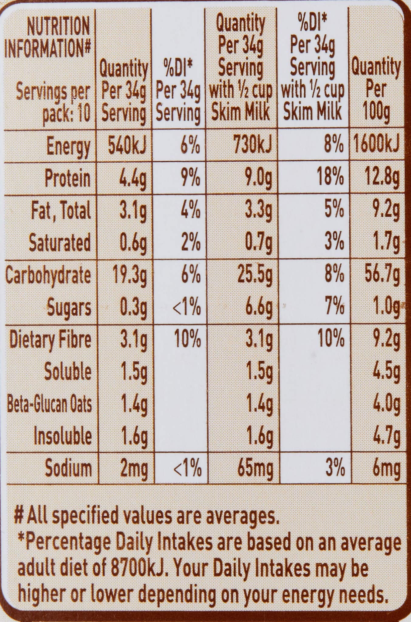 calories uncle tobys oats