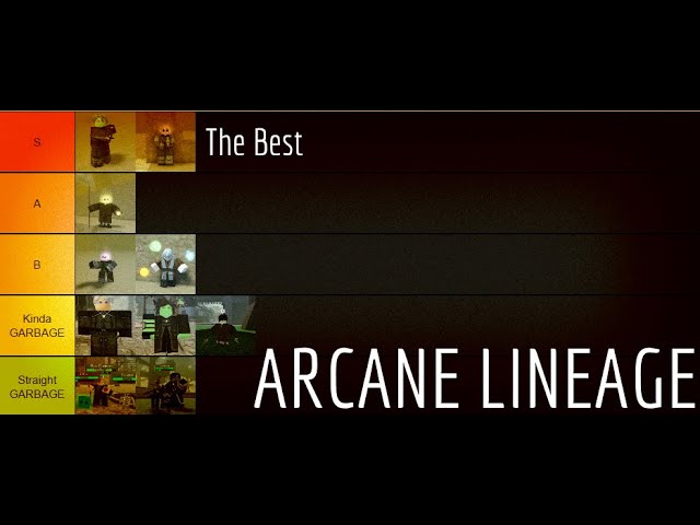 arcane lineage tier list