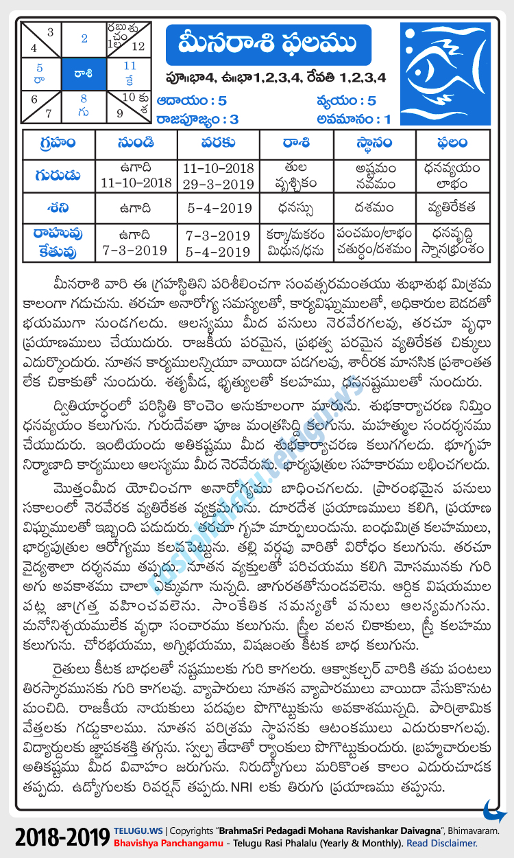 meena rasi lucky numbers