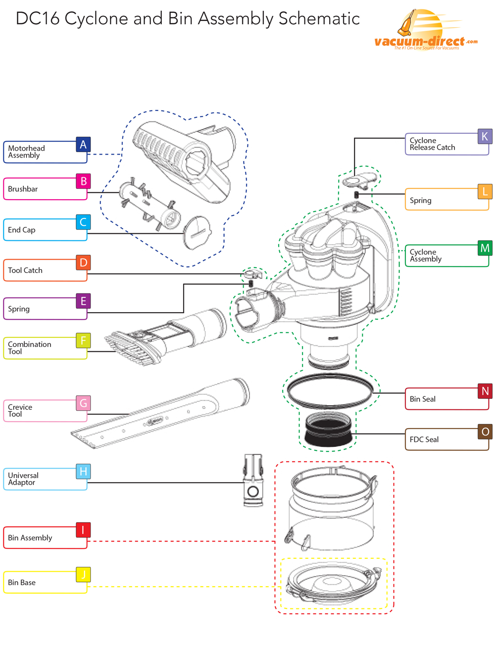 dyson v6 slim parts