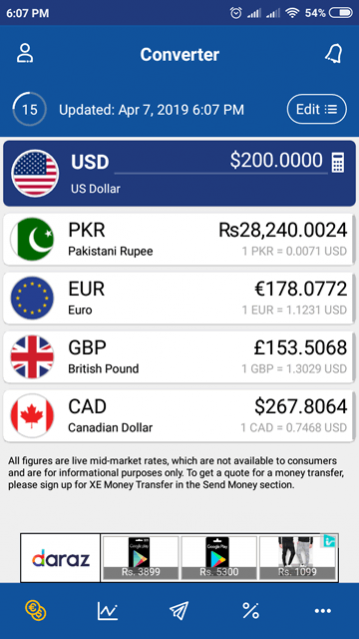 xe currency conversion