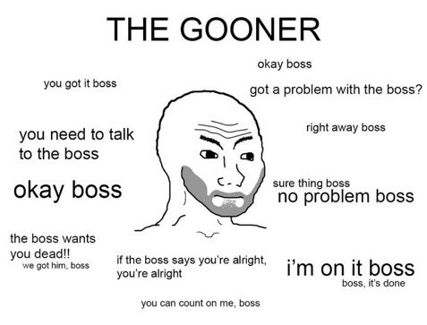 what does gooner mean