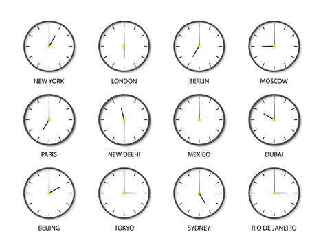 london time and india time difference