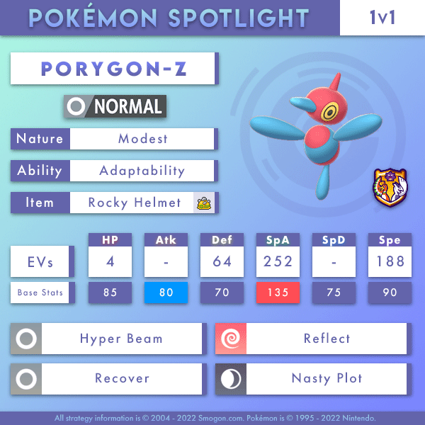 porygon z smogon