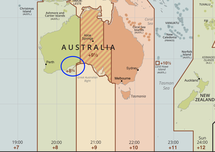 australia time zone